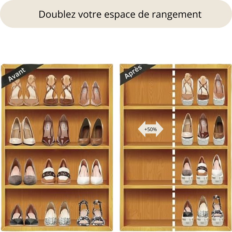 Rangements à Chaussures Ajustables RANGEO™ blancs (Lot de 5)